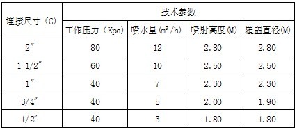 1-110920153224915.jpg