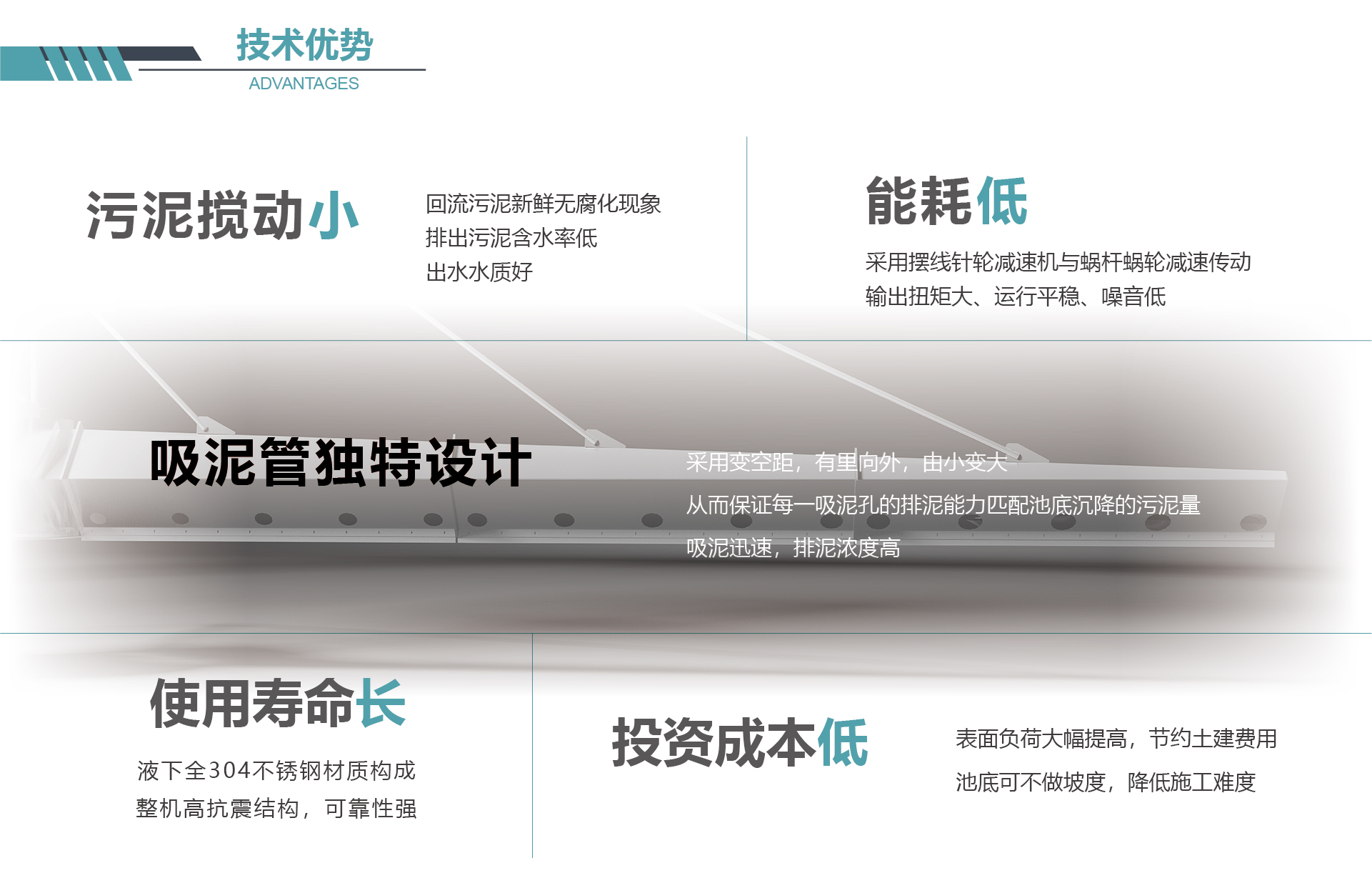 中心傳動刮吸泥機技術優(yōu)勢